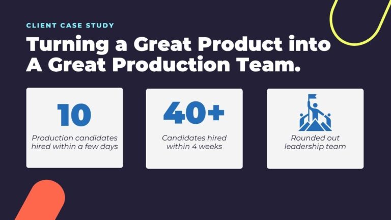 How Selectemp helped a putter manufacturer hit a hole-in-one with staffing.